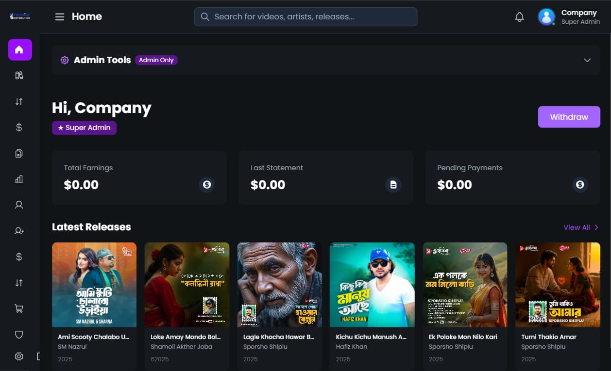 Backstage Dashboard
